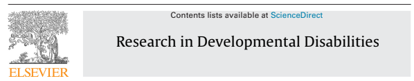 ELSEVIER